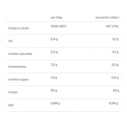 DYMATIZE Iso 100 - 2.200 kg